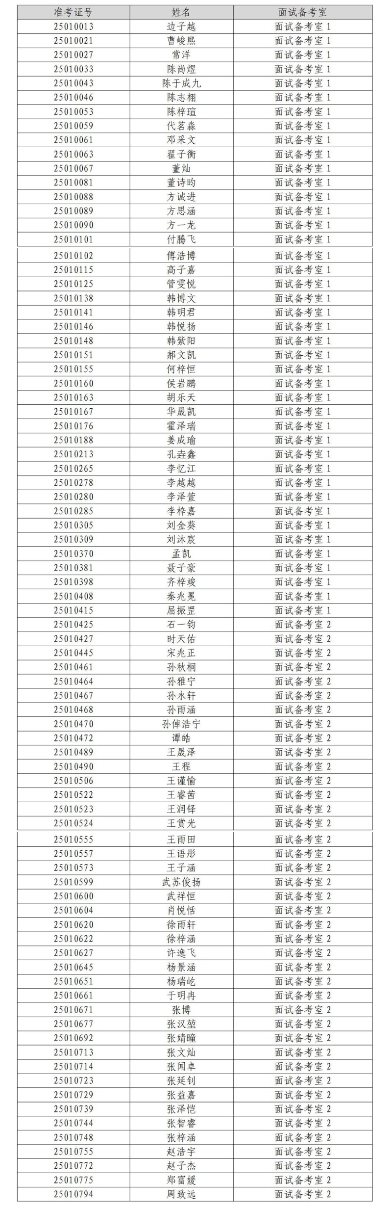 推荐生面试名单公示_01.jpg